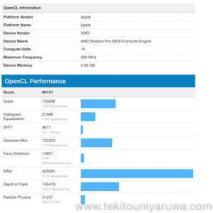 AMD Radeon Pro 560XのGeekBench