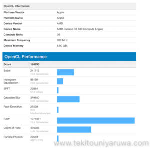 AMD Radeon RX580のGeekbench