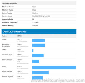 Intel UHD Graphics 630のGeekbench